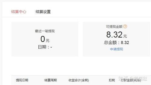 头条图文发了10篇内容,10篇热门内容深度解析”
