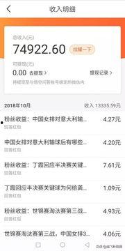 头条问答收益怎么不限制,无限制生成，轻松掌握赚钱秘诀