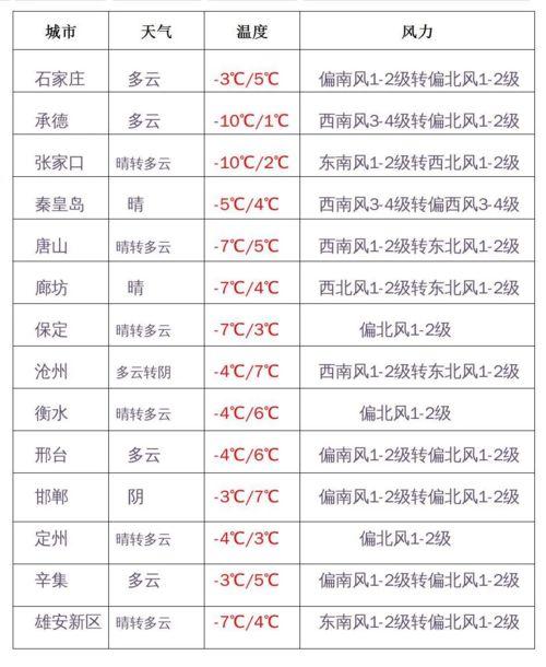 隆尧爆料最新消息今天,最新动态揭秘，今日热点事件深度解析！”